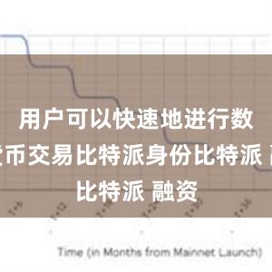 用户可以快速地进行数字货币交易比特派身份比特派 融资